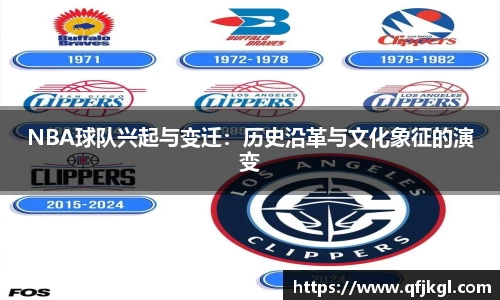 NBA球队兴起与变迁：历史沿革与文化象征的演变